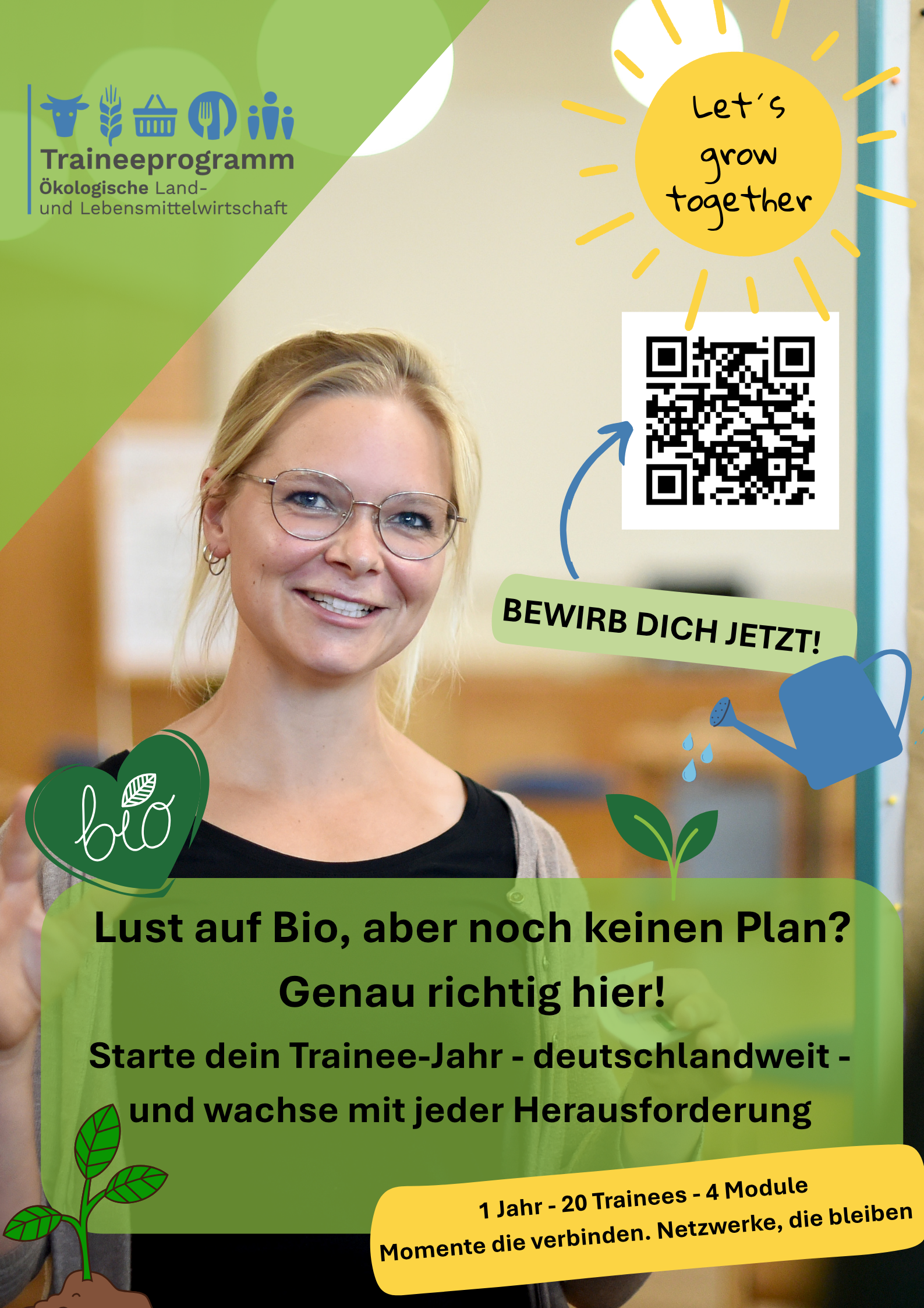 TP22 Bewerbung